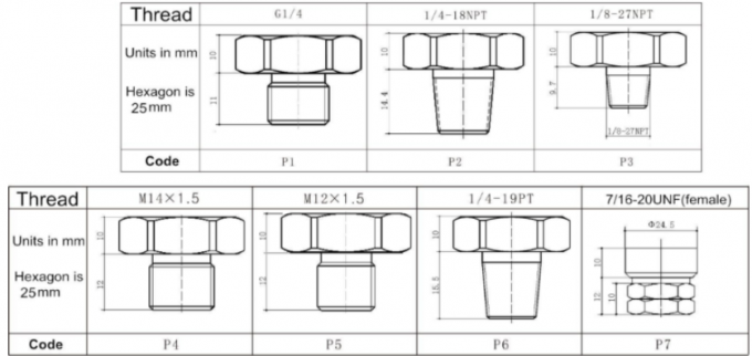 WNK811 Small Size Ceramic Capacitive Pressure Sensor for Water Air Gas 1